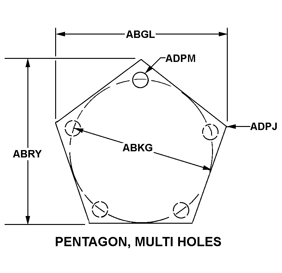 PENTAGON, MULTI HOLES style nsn 5340-01-294-6450