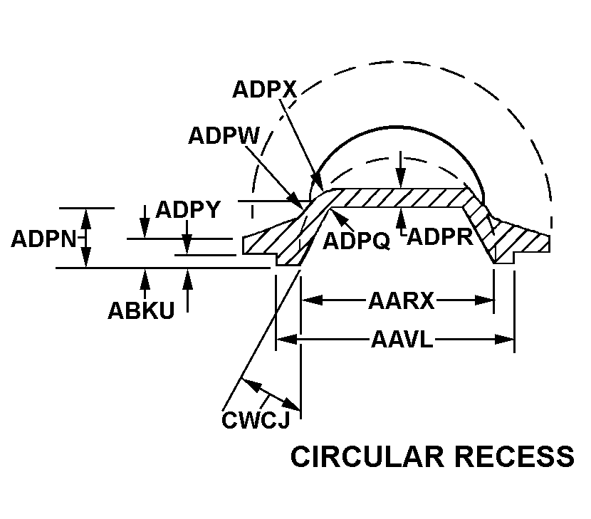 CIRCULAR RECESS style nsn 5340-00-562-1948