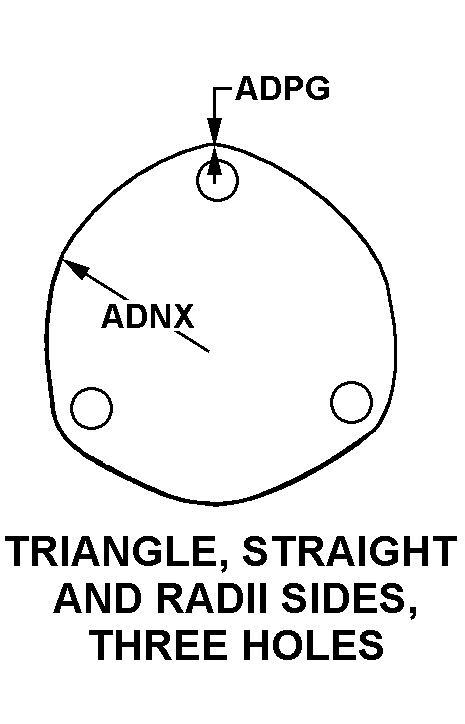 TRIANGLE, STRAIGHT AND RADII SIDES, THREE HOLES style nsn 5340-01-173-3780