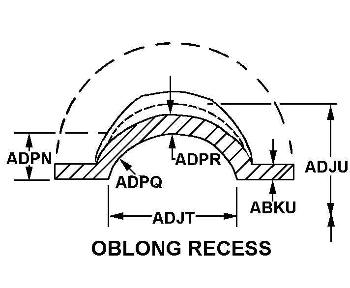 OBLONG RECESS style nsn 5340-00-436-3219