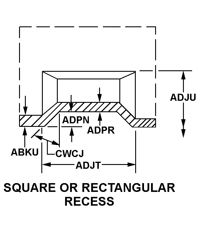 SQUARE OR RECTANGULAR RECESS style nsn 1560-01-423-3952