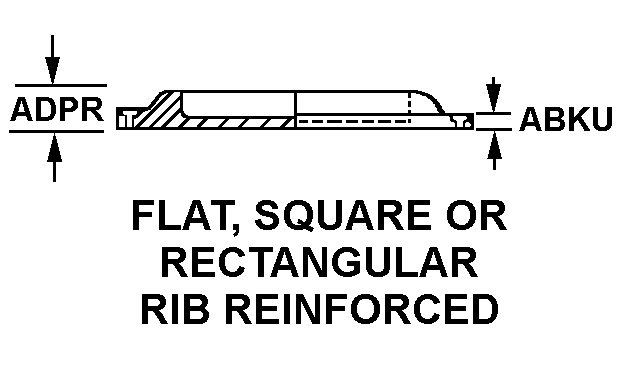 FLAT SQUARE OR RECTANGULAR RIB REINFORCED style nsn 5342-01-253-7288