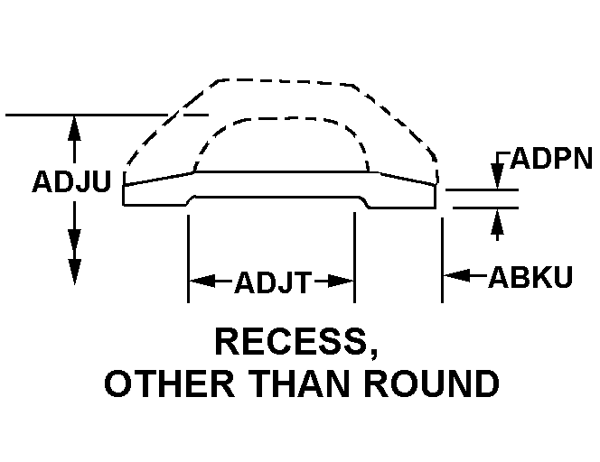 RECESS, OTHER THAN ROUND style nsn 5340-01-170-8980