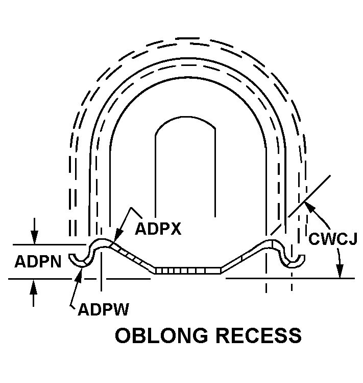 OBLONG RECESS style nsn 5340-00-530-3294