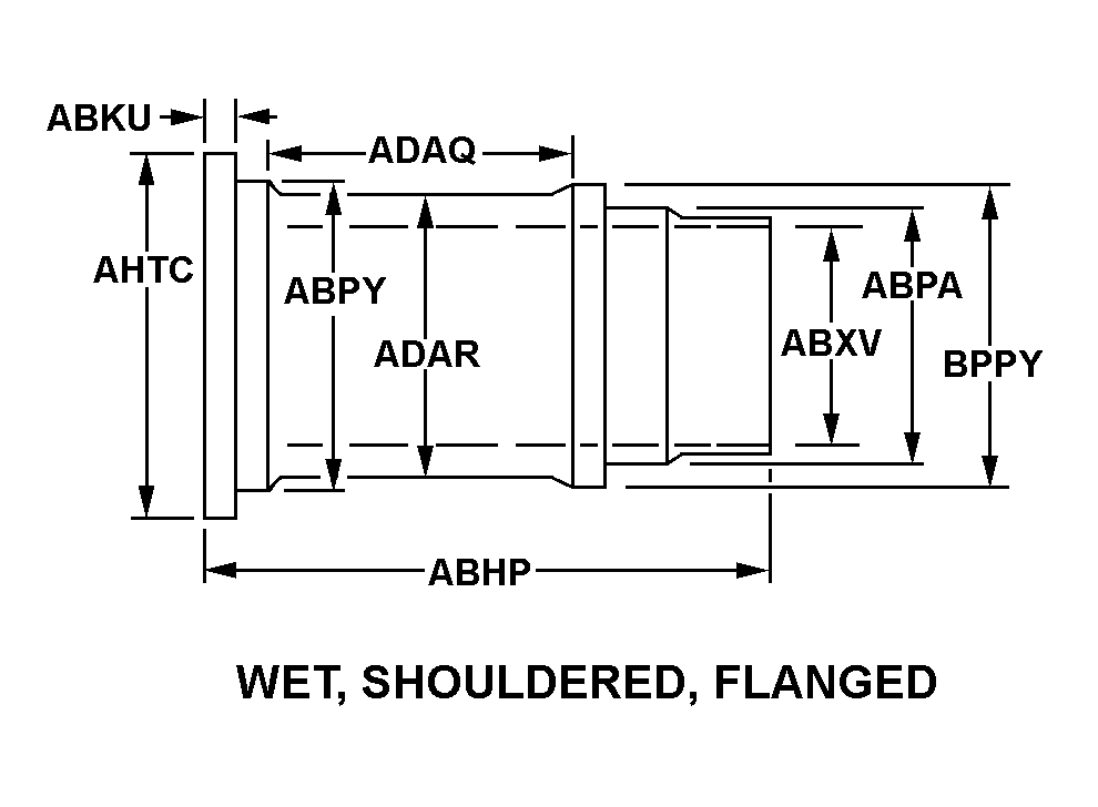 WET, SHOULDERED, FLANGED style nsn 4320-01-508-5481