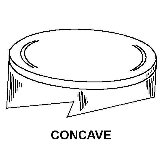 CONCAVE style nsn 2815-00-863-5949