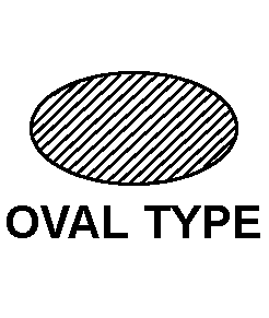 OVAL TYPE style nsn 4310-00-412-3600