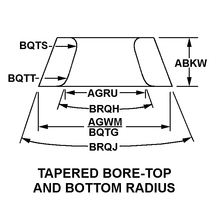 TAPERED BORE-TOP AND BOTTOM RADIUS style nsn 2805-00-650-3093