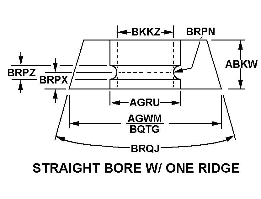 STRAIGHT BORE W/ONE RIDGE style nsn 2815-01-072-3157