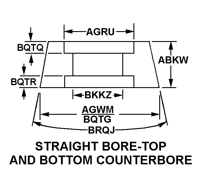 STRAIGHT BORE-TOP AND BOTTOM COUNTERBORE style nsn 2815-00-490-3093