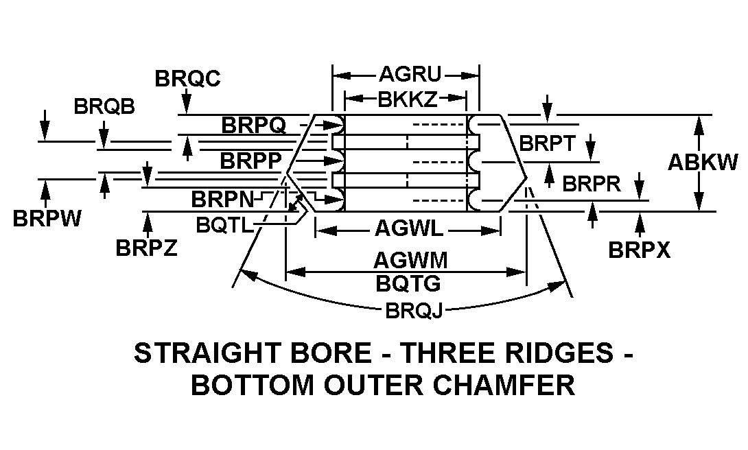 STRAIGHT BORE-THREE RIDGES-BOTTOM OUTER CHAMFER style nsn 2805-00-035-6819