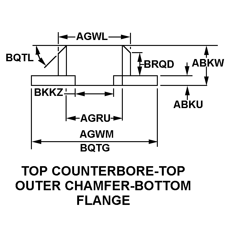 TOP COUNTERBORE-TOP OUTER CHAMFER-BOTTOM FLANGE style nsn 2815-01-323-1352