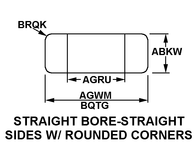 STRAIGHT BORE-STRAIGHT SIDES W/ROUNDED CORNERS style nsn 2810-00-670-1692