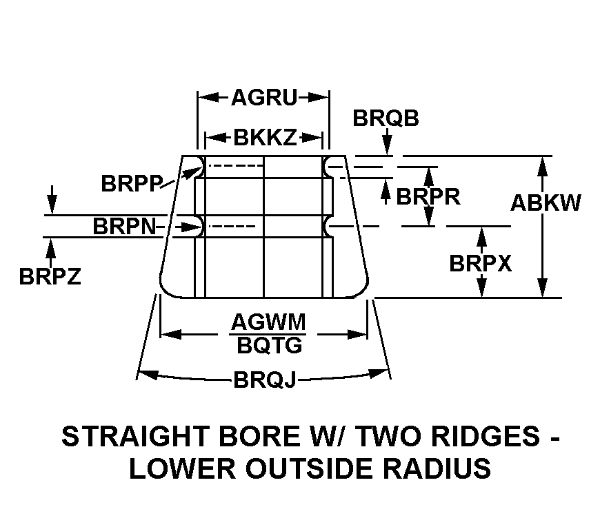 STRAIGHT BORE W/TWO RIDGES-LOWER OUTSIDE RADIUS style nsn 2805-00-374-3880