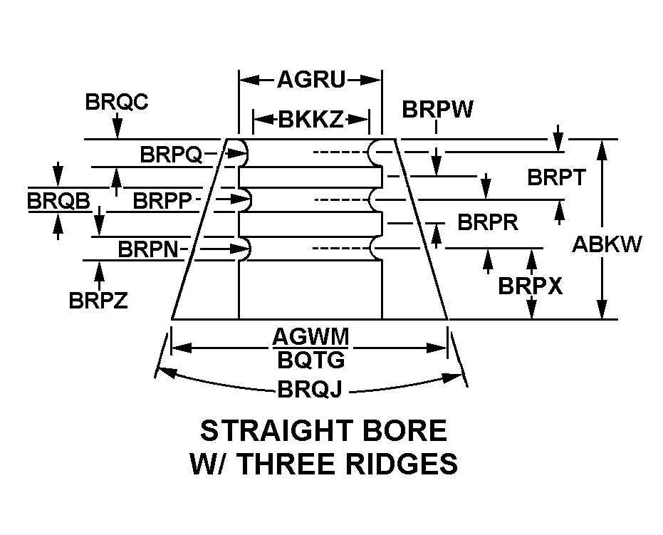 STRAIGHT BORE W/THREE RIDGES style nsn 2815-00-528-6060