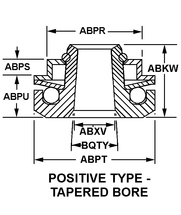 POSITIVE TYPE-TAPERED BORE style nsn 2815-00-961-7147