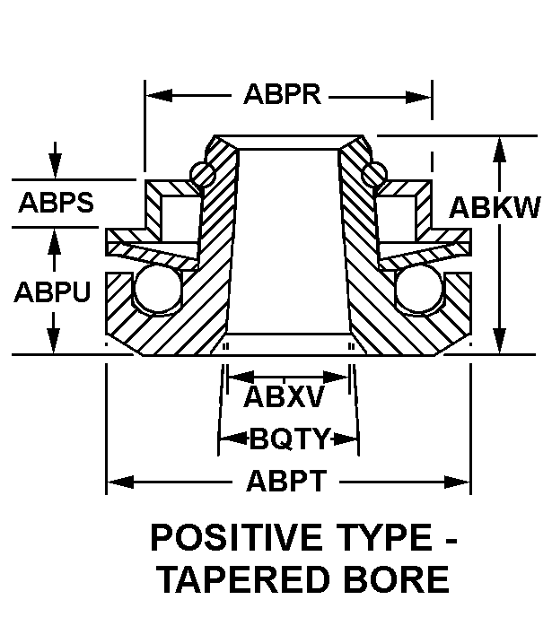 POSITIVE TYPE-TAPERED BORE style nsn 2815-00-961-7147