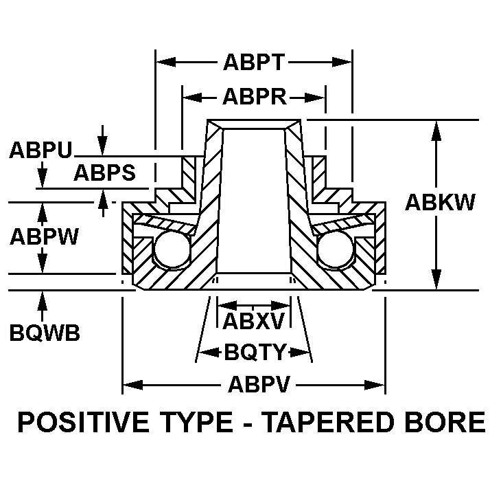 POSITIVE TYPE-TAPERED BORE style nsn 2815-01-444-2323