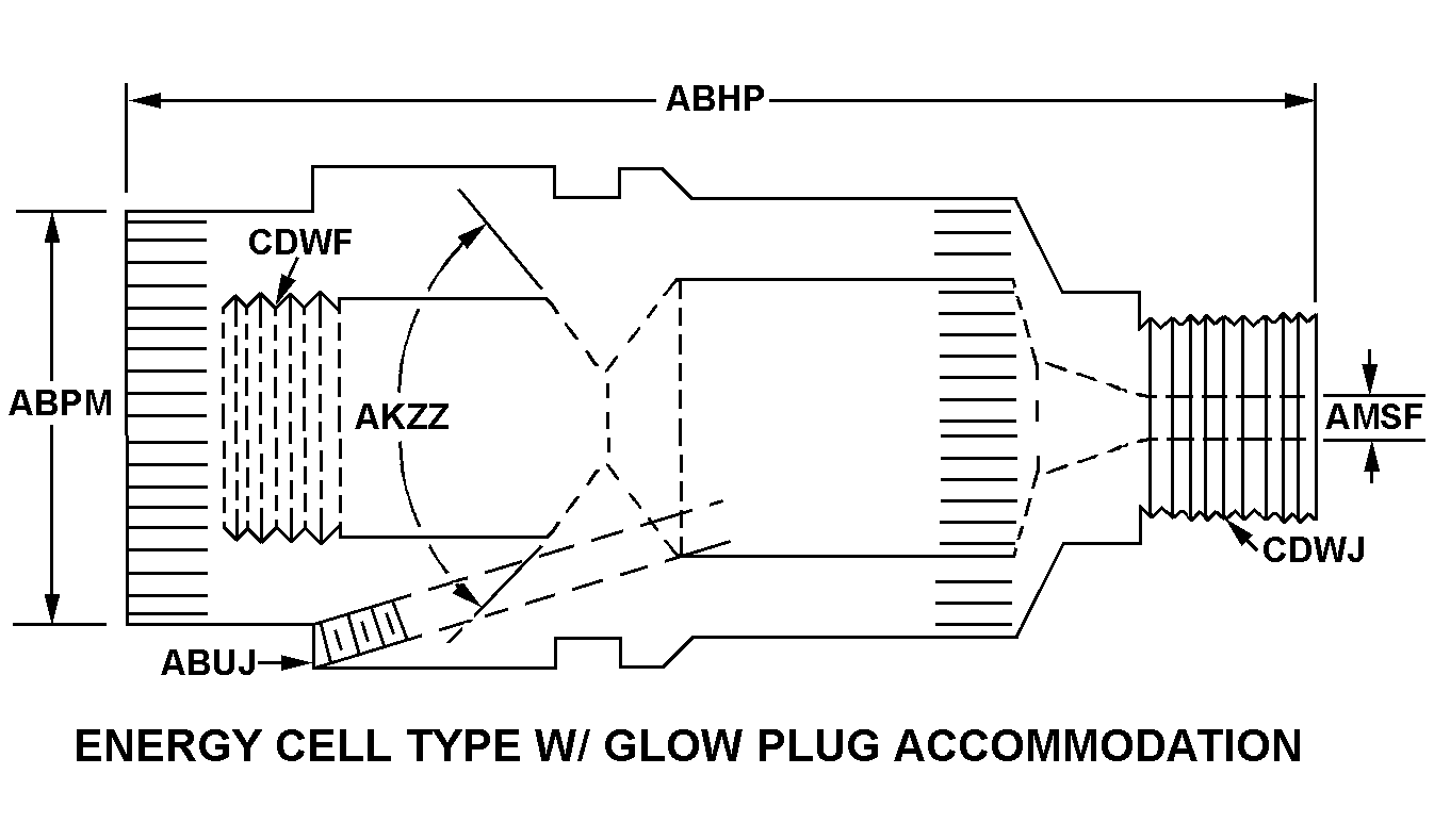 ENERGY CELL TYPE W/GLOW PLUG ACCOMMODATION style nsn 2815-00-450-9342