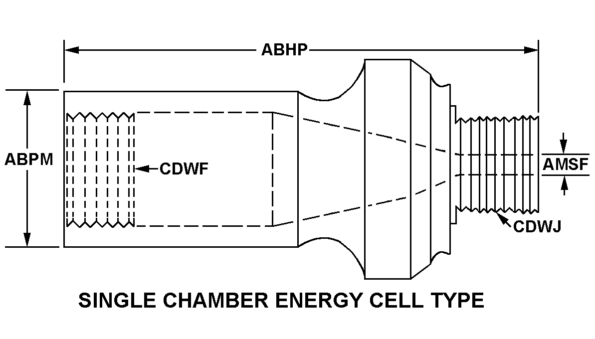 SINGLE CHAMBER ENERGY CELL TYPE style nsn 2815-00-587-9721