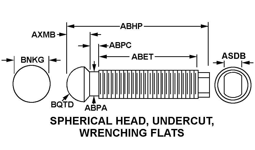 SPHERICAL HEAD, UNDERCUT, WRENCHING FLATS style nsn 2805-00-962-8689