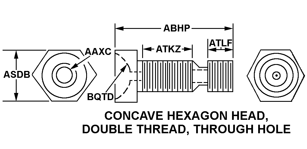 CONCAVE HEXAGON HEAD, DOUBLE THREAD, THROUGH HOLE style nsn 2805-00-118-9083