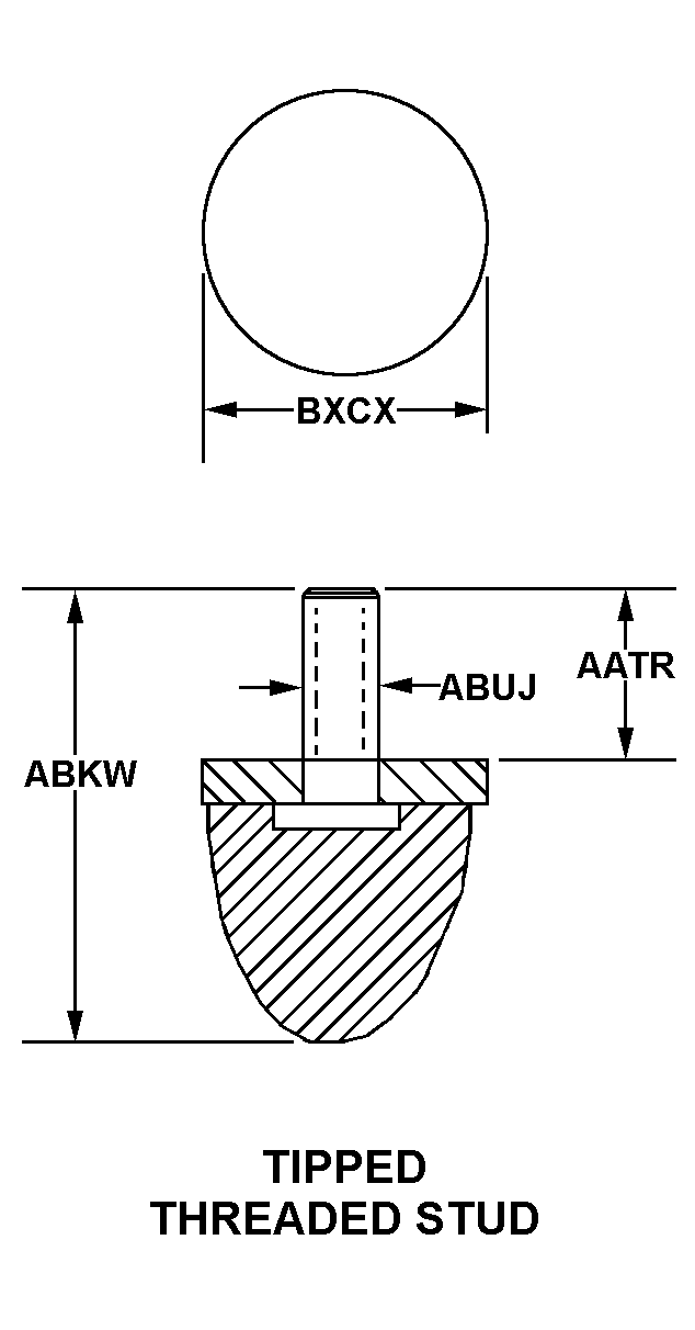 TIPPED THREADED STUD style nsn 5340-01-629-7736