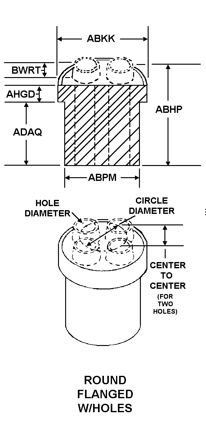 ROUND FLANGED W/HOLES style nsn 5365-00-772-2322