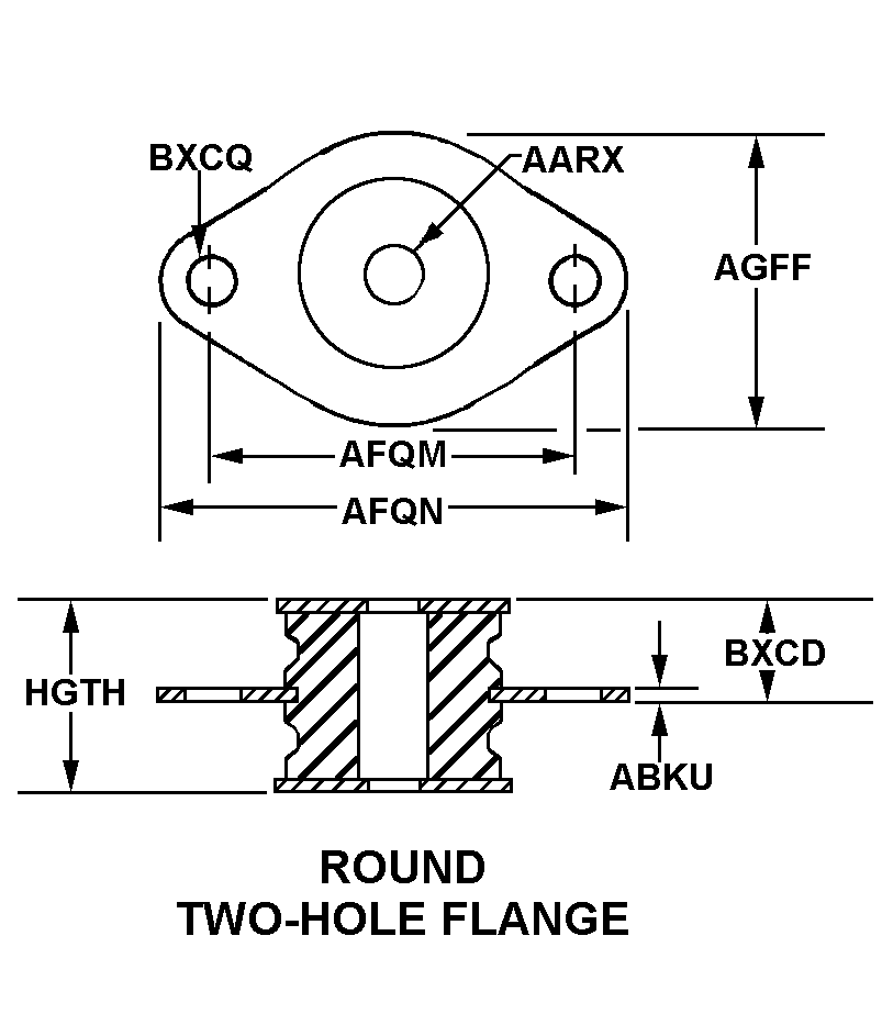ROUND TWO-HOLE FLANGE style nsn 5342-00-078-5593