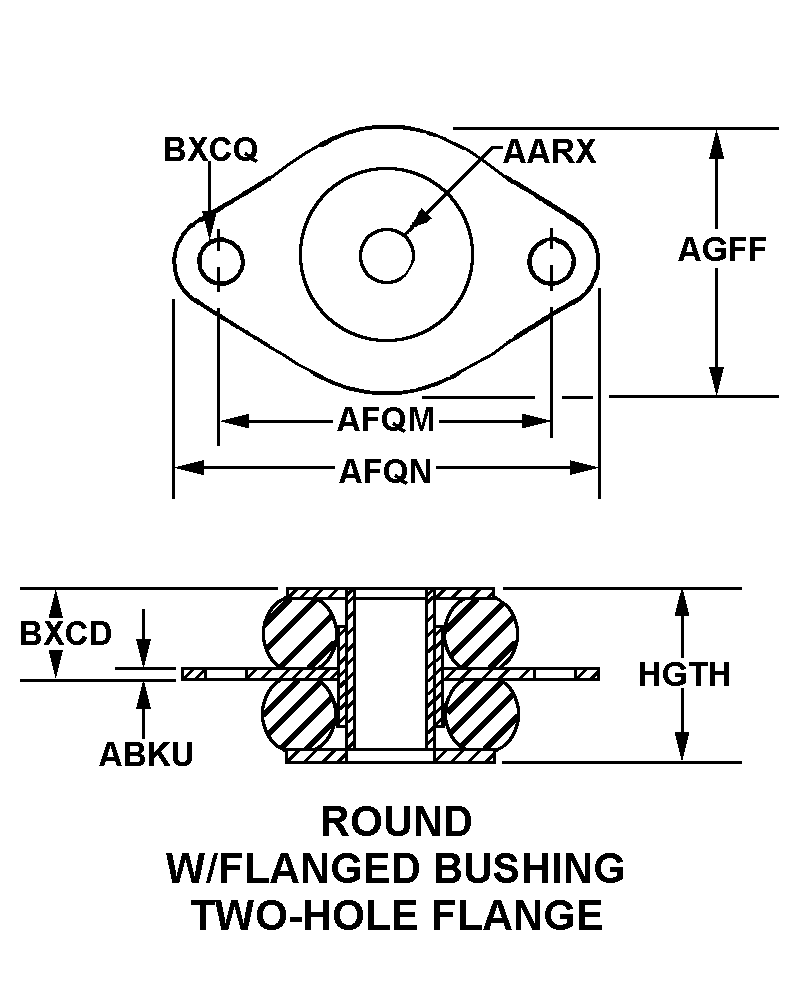 ROUND W/FLANGED BUSHING TWO-HOLE FLANGE style nsn 5340-01-479-3381