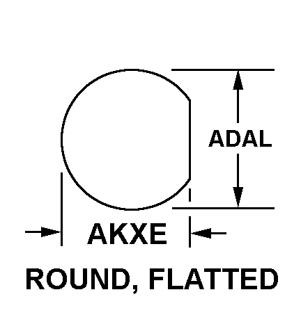 ROUND, FLATTED style nsn 5935-00-577-3988