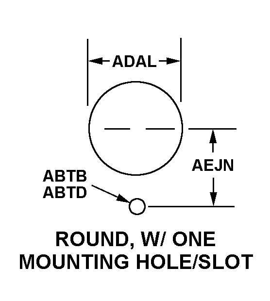 ROUND, W/ONE MOUNTING HOLE/SLOT style nsn 5935-00-283-3406