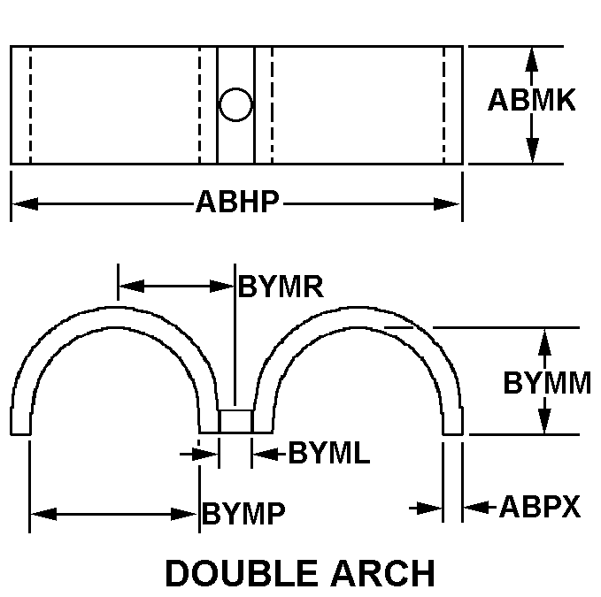 DOUBLE ARCH style nsn 5340-00-915-2801