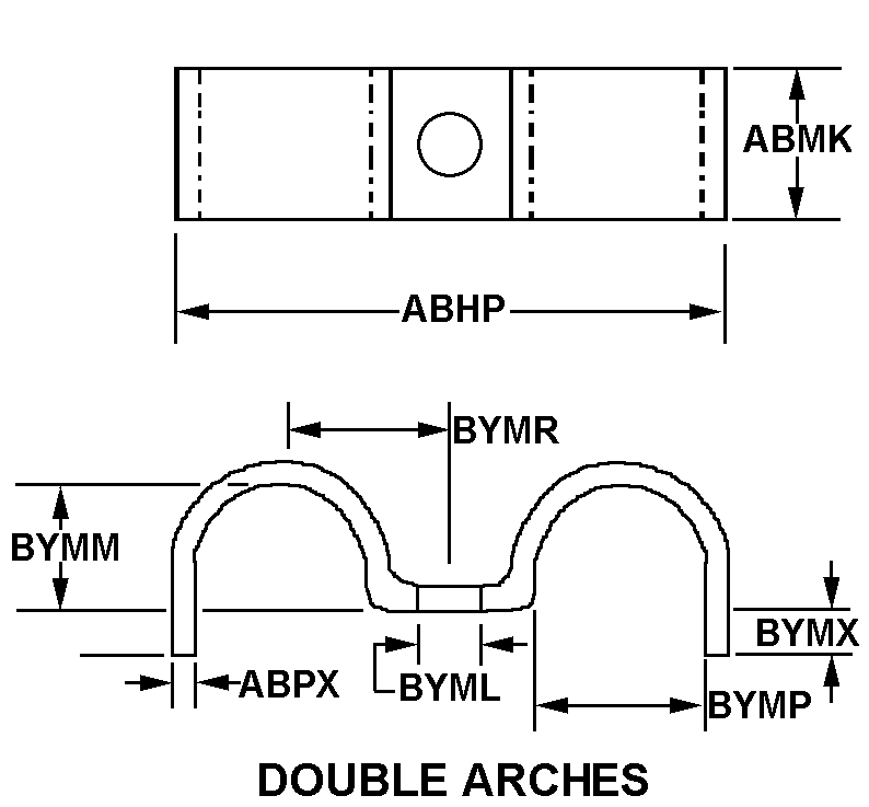 DOUBLE ARCHES style nsn 5340-00-834-5905