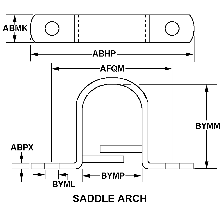 SADDLE ARCH style nsn 5340-01-303-5784