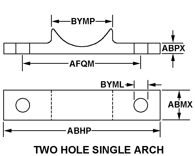 TWO HOLE SINGLE ARCH style nsn 5340-01-392-0745