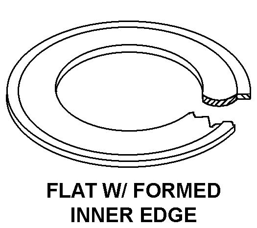 FLAT W/FORMED INNER EDGE style nsn 1430-00-928-3677