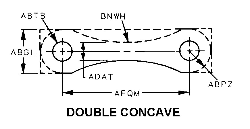 DOUBLE CONCAVE style nsn 5340-01-336-6779