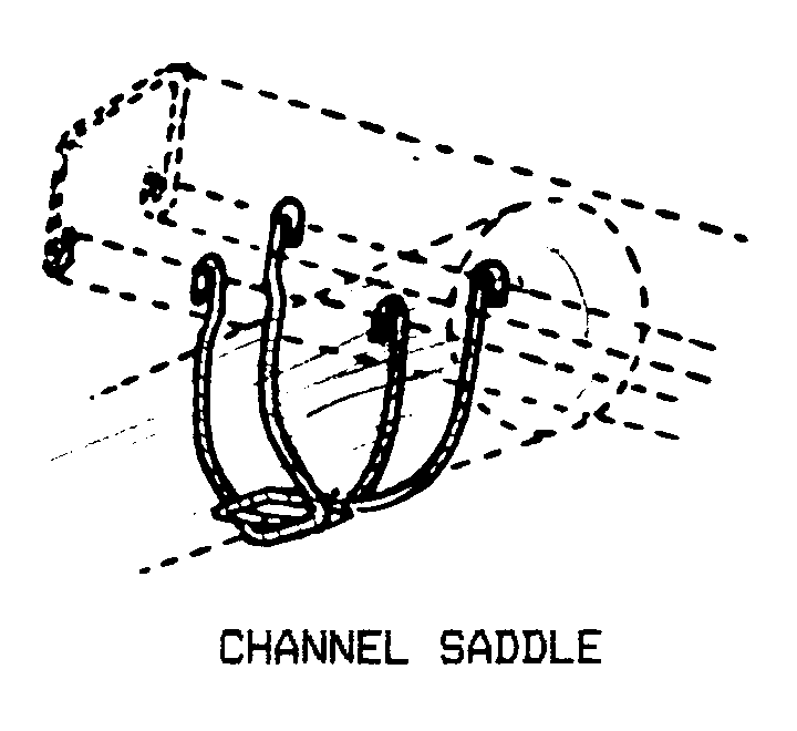 CHANNEL SADDLE style nsn 5340-01-641-5076