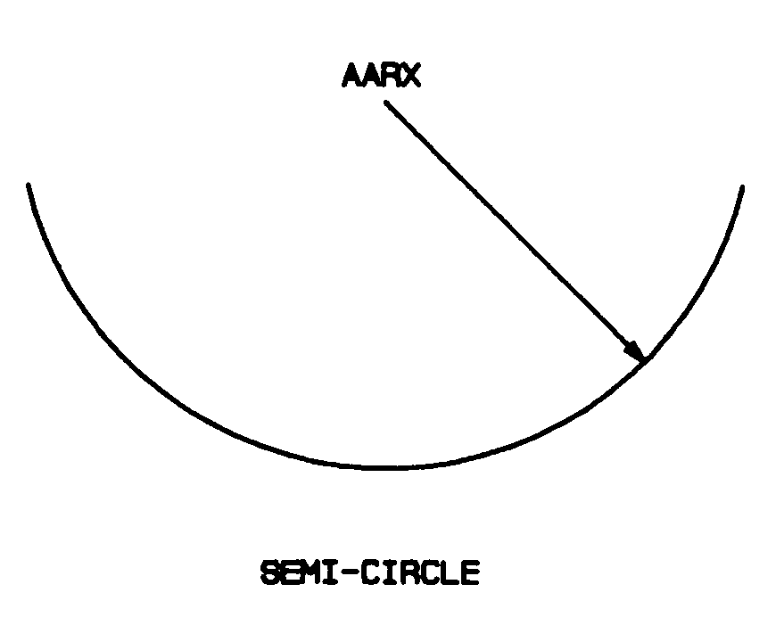 SEMI-CIRCLE style nsn 5340-01-489-5935