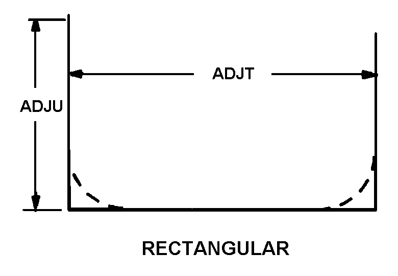 RECTANGULAR style nsn 5340-01-475-3603