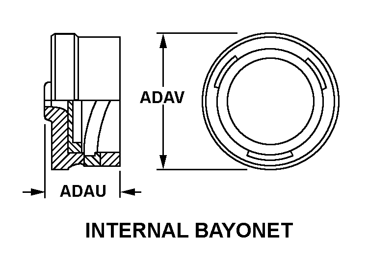 INTERNAL BAYONET style nsn 5935-01-303-7647