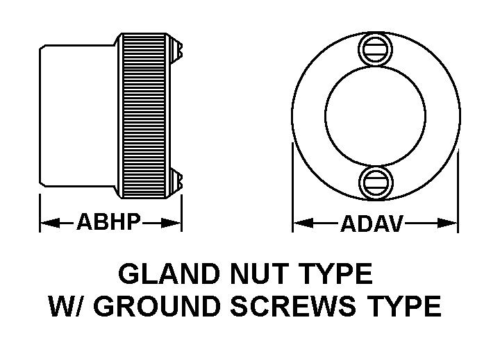 GLAND NUT TYPE W/GROUND SCREWS TYPE style nsn 5935-00-737-1268