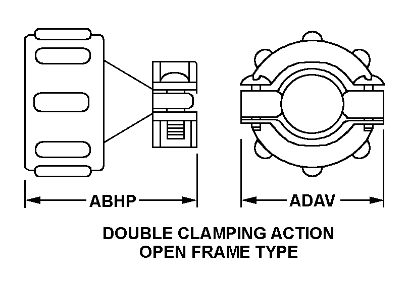 DOUBLE CLAMPING ACTION OPEN FRAME TYPE style nsn 5935-01-069-9031