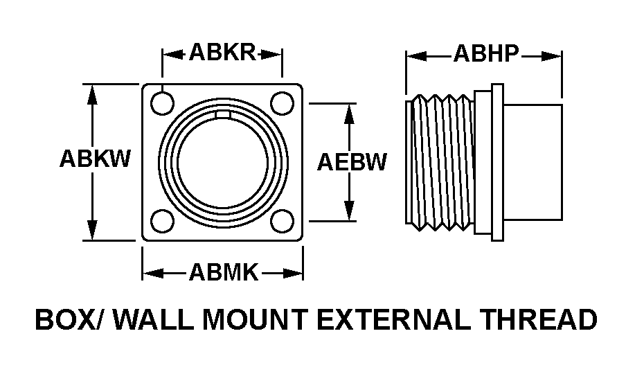 BOX/WALL MOUNT EXTERNAL THREAD style nsn 5935-01-525-7885