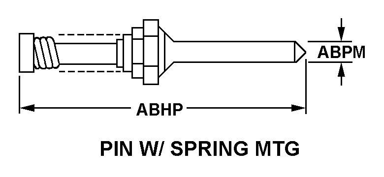 PIN W/SPRING MTG style nsn 5935-01-009-4709