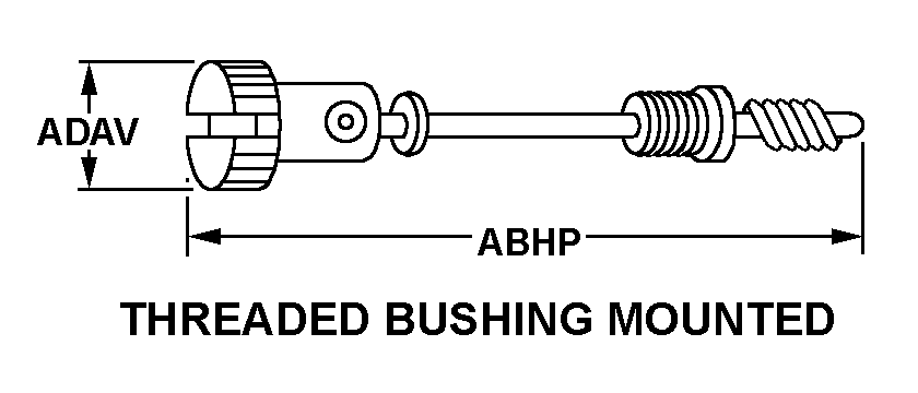 THREADED BUSHING MOUNTED style nsn 5935-01-397-9865