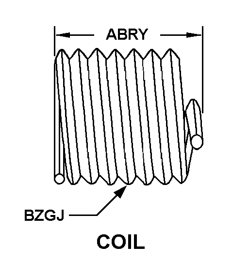 COIL style nsn 5325-01-566-8075