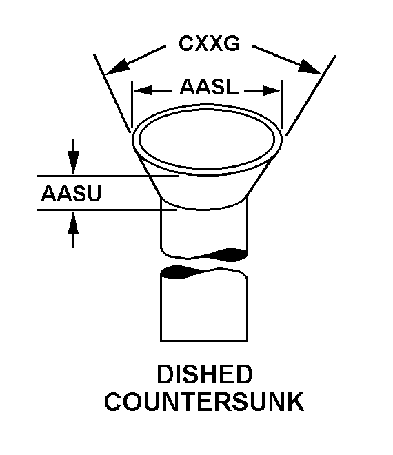 DISHED COUNTERSUNK style nsn 5340-01-517-0664