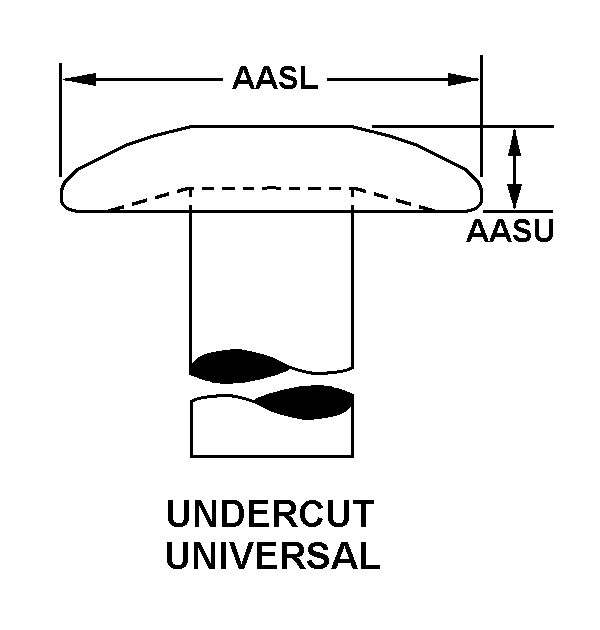 UNDERCUT UNIVERSAL style nsn 5340-01-064-6079